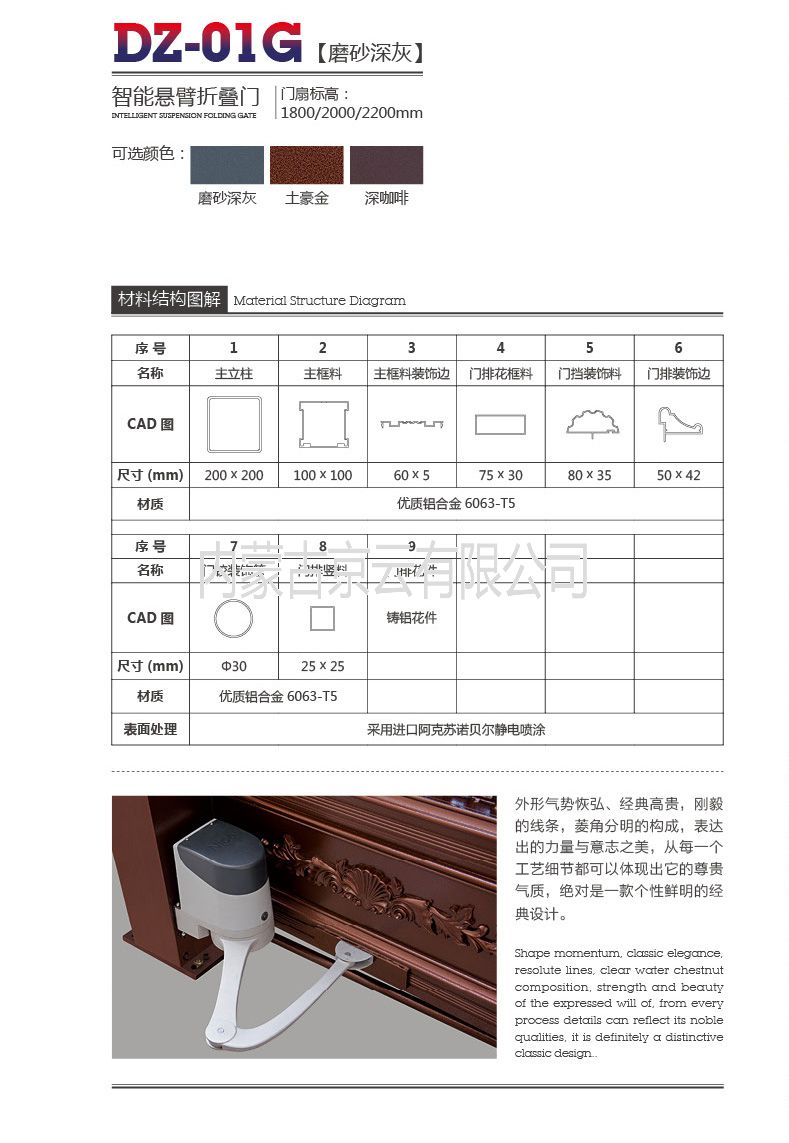 內蒙古價格、質量有保證的鋁合金小門廠家
